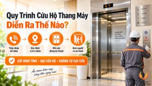 quy trình cứu hộ thang máy